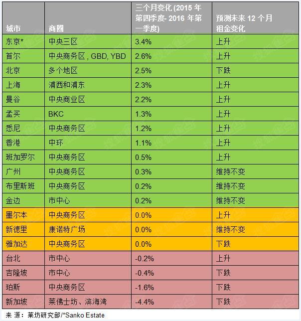 澳门十大娱乐官网入口