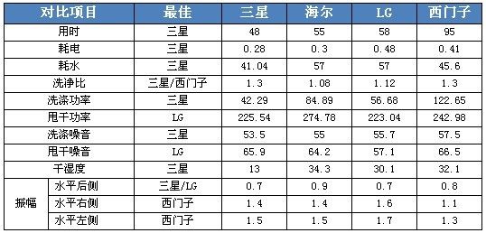 澳门十大娱乐官网入口