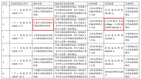 10日棕榈油出口环比增加21.6%|澳门十大娱乐官网入口