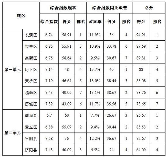 澳门十大娱乐官网入口